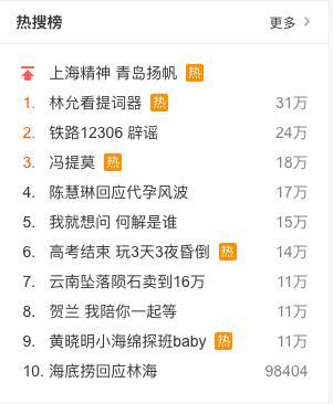 林允电影节&ldquo;提词器&rdquo;风波