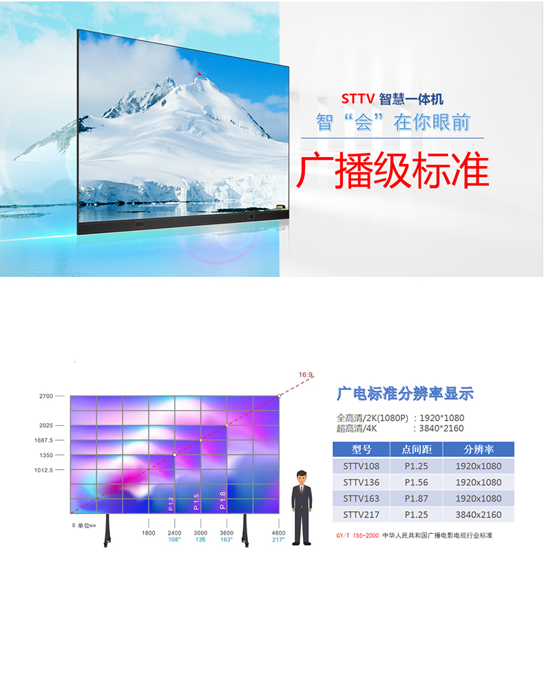 STVIDEO LED多功能一体机
