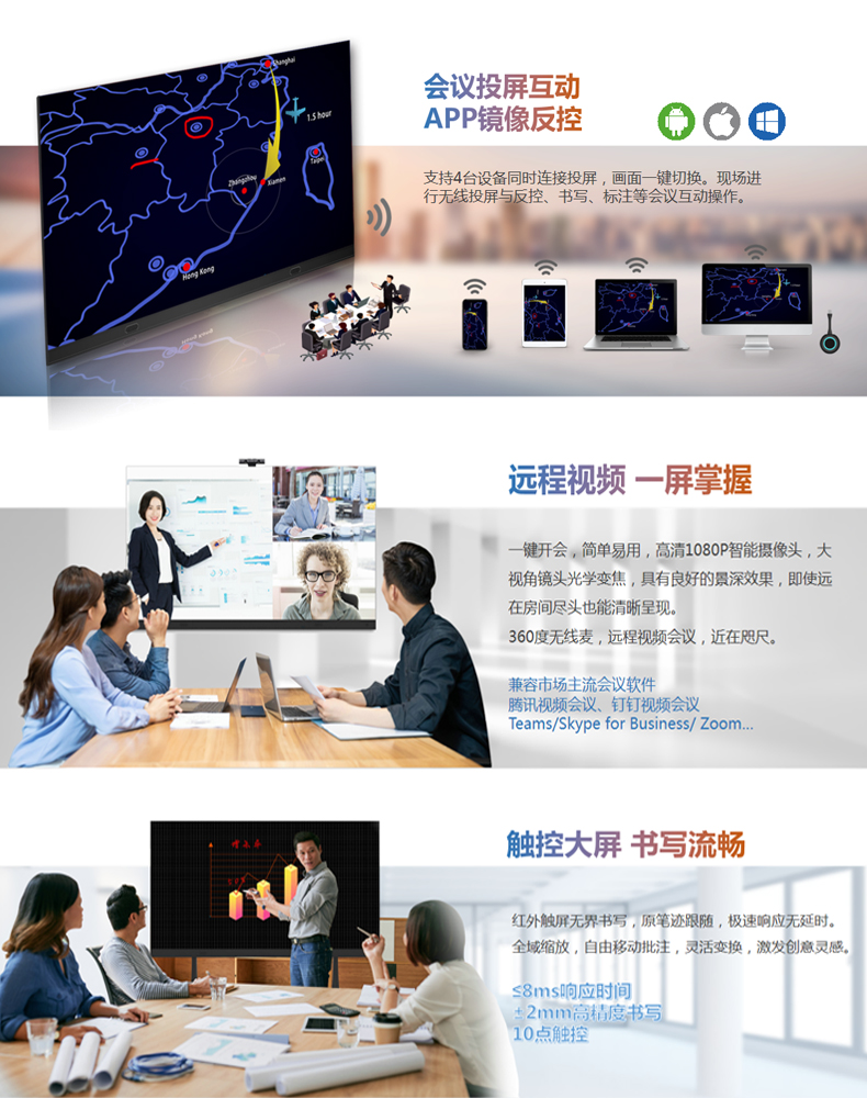 STVIDEO LED多功能一体机