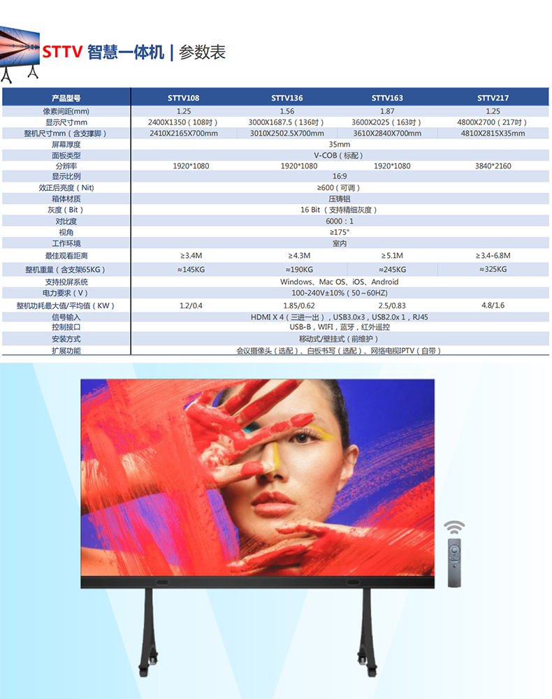 led智慧一体机