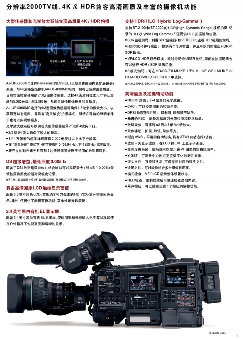 AJ-UPX900MC彩页-3