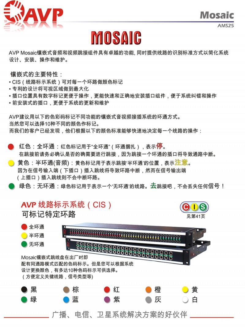 AVP_2010年产品目录-中文(1)-2