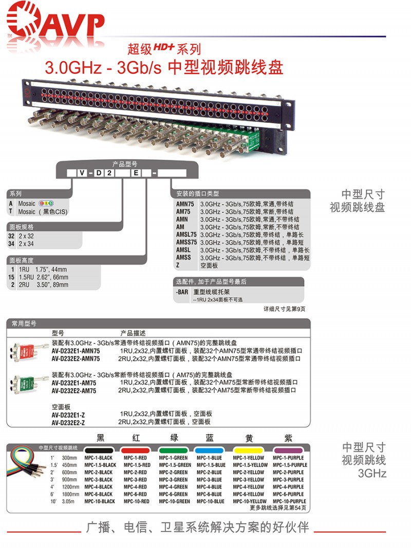 AVP_2010年产品目录-中文(1)-7
